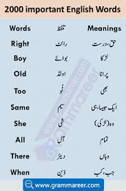 Urdu Vocabulary Words With Meaning English Words Vocabulary Words English Word Book