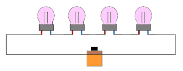 Soal Uas Pas K13 Kelas 6 Semester 1 Tema 3 Ipa Belajar Pintar