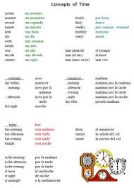 Concepts Of Time In Spanish Free Worksheet Lesson Introduction Poster Today Yesterday Tomorrow Night D Time In Spanish Learning Spanish Telling Time In Spanish