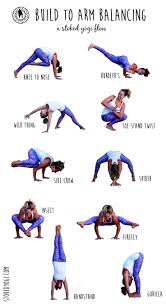Build Strength And Balance With This Challenging Arm Balancing Sequence Make Sure To Give Yourself So Exercices De Yoga Entrainement De Yoga Sequences De Yoga