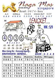 Prediksi Singapore 03 02 2019 Prediksi Togel Singapore Togel Togel Singapore Pengeluaran Sgp Data Sgp Syair Togel Asia Syair Togel Ma Binatang Birmingham Teman