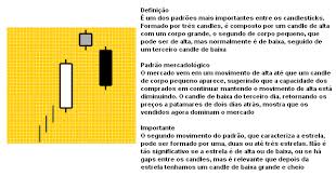 Confuso Entre Os Candles Conheca Os Principais Padroes De Reversao Infomoney Padrinhos Princesas Confuso
