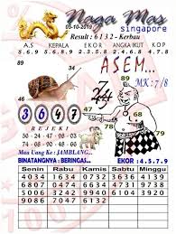 Naga Mas Syairtogel Singapore 05 Oktober 2019 Binatang Buku Gambar Singapura