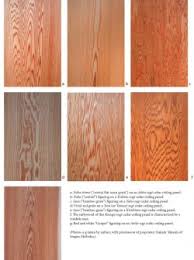 Everthing You Need To Know About Japanese Wood Species And Woodworking Kyoto Journal Japanese chisels and tools, also wood blanks that have yet to be worked on. japanese wood species and woodworking
