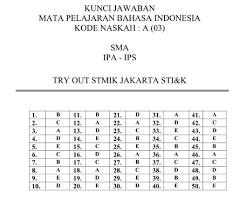 Download Pdf Soal Dan Kunci Jawaban Latihan Un Unbk Usbn 2018 2019 Mata Pelajaran Bahasa Indonesia Utk Sma Prodi Ips Kumpulan Soal Sma Ulangan Latihan Try Out