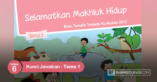 Pin Di Kunci Jawaban Tematik