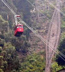 Cerro De Monserrate Bogota 036s6hx Jpg 1009 1117 Bogota Colombia Places South America Bogota Colombia