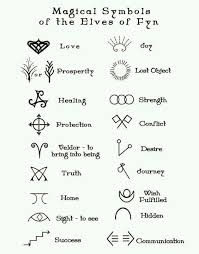 Idee Disegni Per Piccoli Tatuaggi Sulle Dita Con Significato Lei Trendy Disegni Idee Piccol Nel 2020 Tatuaggi Sulle Dita Idee Per Tatuaggi Piccoli Tatuaggi Piccoli