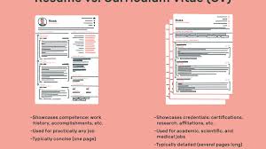 Cv and resume writing tips The Difference Between A Resume And A Curriculum Vitae