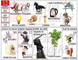 Tafsir Mimpi 2d 12 Penasihat Perang Tafsir Mimpi Gambar Buku Gambar