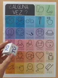 Imagen Relacionada Morfosintaxis Ensenanza Aprendizaje Materiales Didacticos