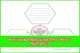 Kunci Jawaban Buku Siswa Tema 7 Kelas 5 Halaman 179 Buku Tema Kelas Kurikulum