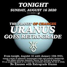 Pin By Dinah Tinnell On Crystals Uranus Retrograde Astrology