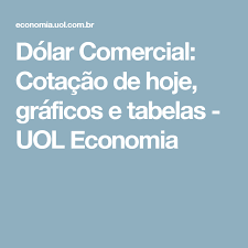 Dolar Comercial Cotacao De Hoje Graficos E Tabelas Uol Economia Economia Conversor De Moeda Cotacoes