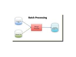 Pin En Operating Systems