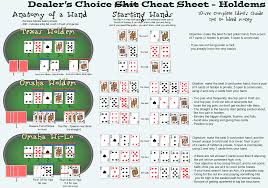 Poker Cheat Sheet Poker Cheat Sheet 5 Card Poker Poker Rules