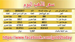سعرالذهباليومفيمصرالاحد26 2 201726فبراير2017مقابلالجنيهالمصريبمحلاتالصاغة اسعار الذهب اليوم فى مصر تحديث يومي اسعار الذهب ف Gold Rate Price Of Gold Today Jye