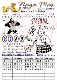 Naga Mas Syairtogel Sydney 06 Oktober 2019 Pelajaran Seni Binatang Seni