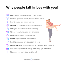 Dailyhoroscope Todayhoroscope Horoscope December Why People Fall In Love With Signs Shar Zodiac Signs Sagittarius Zodiac Star Signs Zodiac Signs Horoscope