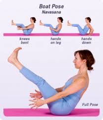 Yoga Poses For Flat Abs Boat Pose Yoga Postures Yoga Asanas