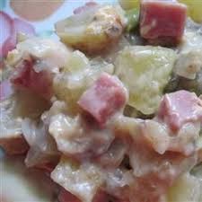 Slow Cooker Scalloped Potatoes With Ham Recipe Recipes Slow Cooker Scalloped Potatoes Scalloped Potatoes And Ham