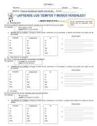 Modos Y Tiempos Verbales Ejercicios By Yessi Castillo Via Slideshare Spanish Instruction Materials Teaching Spanish Learning Spanish Spanish Language