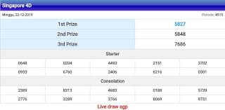 Result Singapore 23 Desember 2019 Singapura Dadu Sydney