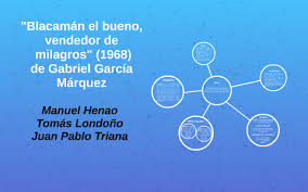 Blacaman El Bueno Vendedor De Milagros By Juan Pablo Triana On Prezi Next