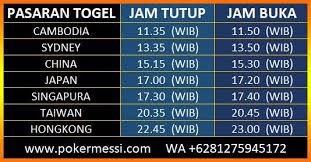 Angka Keluar Hk Tercepat Dan Prediksi Hk Akurat Kamboja Pemerintah Singapura