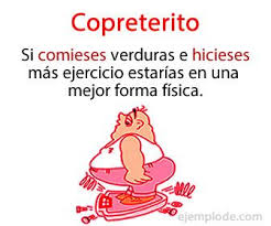 El Copreterito Es Un Tiempo Verbal Imperfectivo Tiempos Verbales Verbal Clase De Espanol