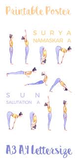 Sun Salutation Yoga Poster Printable Ashtanga Illustration Etsy In 2021 Yoga Poster Yoga Illustration Sun Salutation
