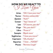 Zodiacsign Horoscope Astrology How Does Each Sign React To Love Expression Your Horoscope Is Zodiac Star Signs Zodiac Signs Taurus Zodiac Signs Sagittarius