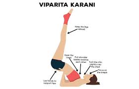 How To Do The Viparita Karani And What Are Its Benefits Yoga Poses Yoga Guide Asana Yoga Poses