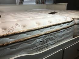 Saatva Mattress Luxury Firm 11 5 Inches Saatva Mattress Mattresses Reviews Mattress