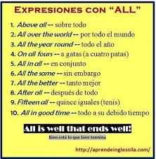 Pin De Sonia C Alonso En Better Late Than Never O Mas Vale Tarde Que Nunca Aprender Ingles Educacion Ingles Modismos Ingleses