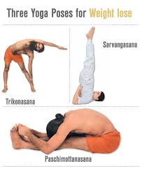 Pin On Yoga
