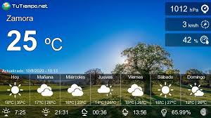 El Tiempo En Zamora Pronostico 15 Dias Palma De Mallorca Probabilidad De Lluvia Viajar A Granada