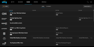 Thursday night football is probably the most complicated part of the nfl streaming schedule. Sling Tv Review Pcmag