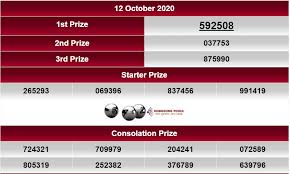 Live Draw Hk Malam Ini 12 Oktober 2020 Sydney Periode Tanggal