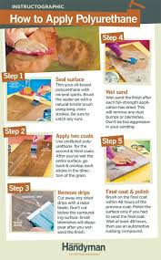 Diy Tutorial How To Apply Polyurethane Oil Based Polyurethane Varnish Brings Out Wood S Natural Beauty How To Apply Polyurethane Woodworking Woodworking Tips