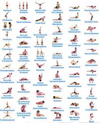 Hatha Yoga Poses Yoga Asanas Names Yoga Poses Names Hatha Yoga Poses