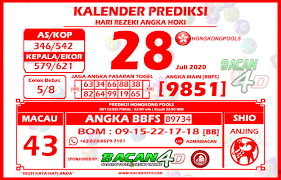 Pin Di Kalender Prediksi Toto4d