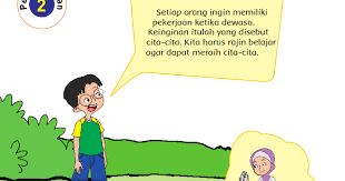 Kunci Jawaban Buku Kelas 4 Sd Tema 6 Halaman 14 16 Dan 21 Robihartoni
