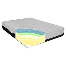 Night Therapy Mattress Reviews Goodbed Com