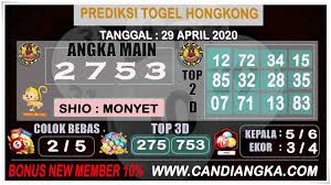 Prediksi Hongkong Pools 29 April 2020 Mainan Shio 19 Februari
