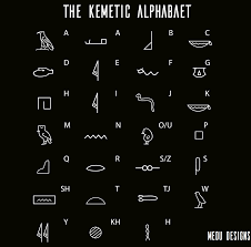 Ancient Kemet Alphabet Medudesigns Ancient Alphabets Ancient Egyptian Art Symbols And Meanings