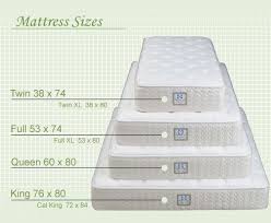 Full Mattress Dimensions Mattress Sizes Twin Mattress Size Standard Twin Mattress Size Mattress Sizes