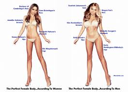 Try your best to use proper spelling, grammar, complete sentences etc. Perfect Body According To Men And Women Bluebella Lingerie Survey Time