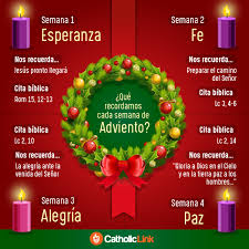 Infografia Que Recordamos Cada Semana De Adviento Catholic Link Velas De Adviento Corona De Adviento Catolica Adviento Y Navidad