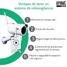 Que Beneficios Tengo Con Camaras De Seguridad Camaras De Seguridad Sistemas De Seguridad Seguridad